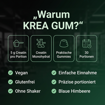 Kreatin Gummies