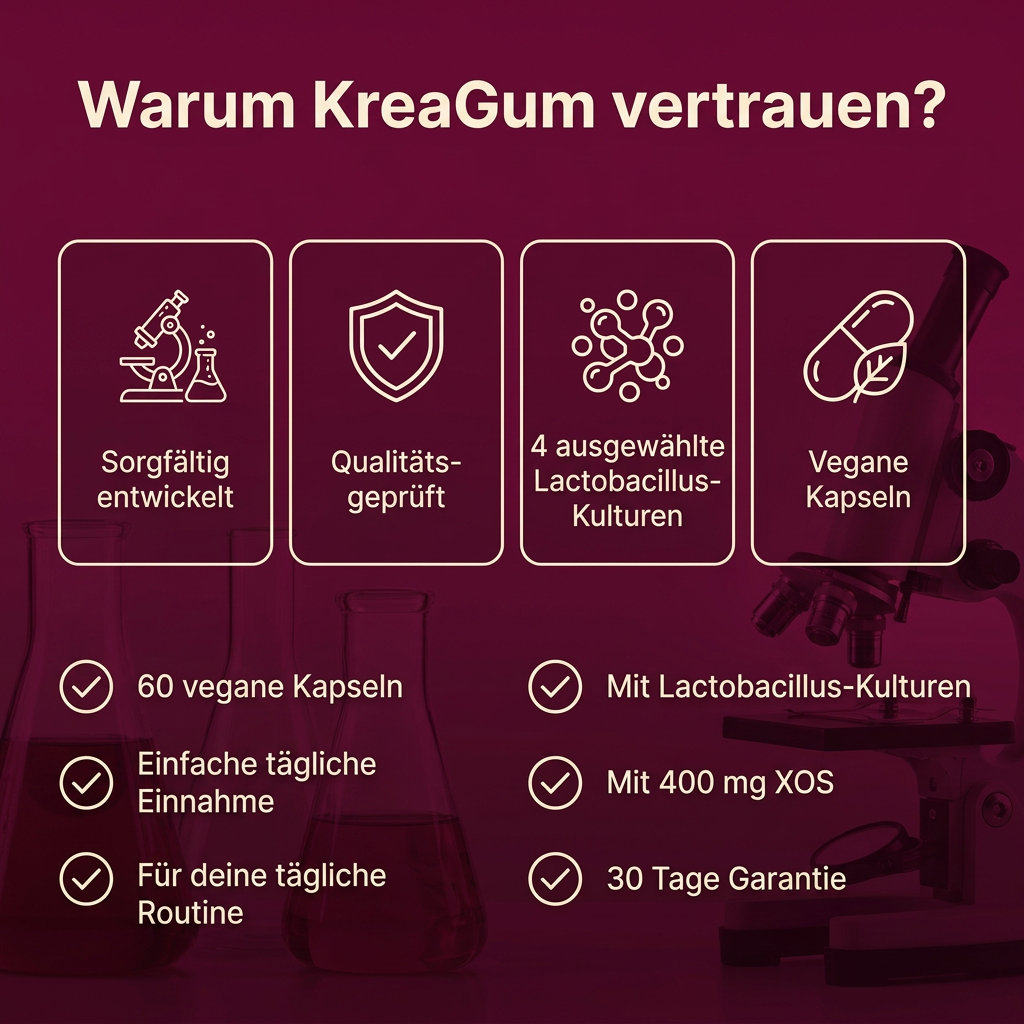 Libido & Feuchtigkeit