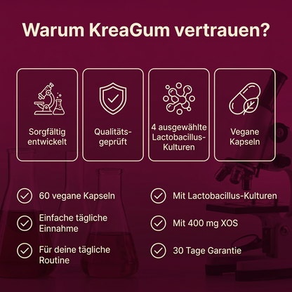 Libido & Feuchtigkeit